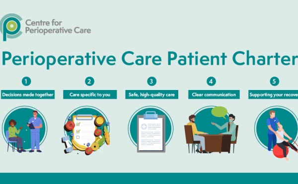 CPOC_PatientCharterGraphic